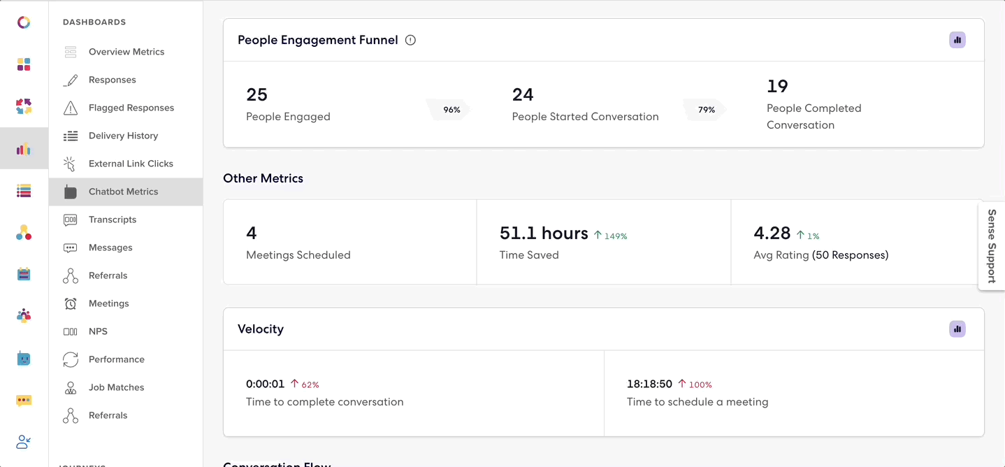 Chatbot_analytics_12.gif