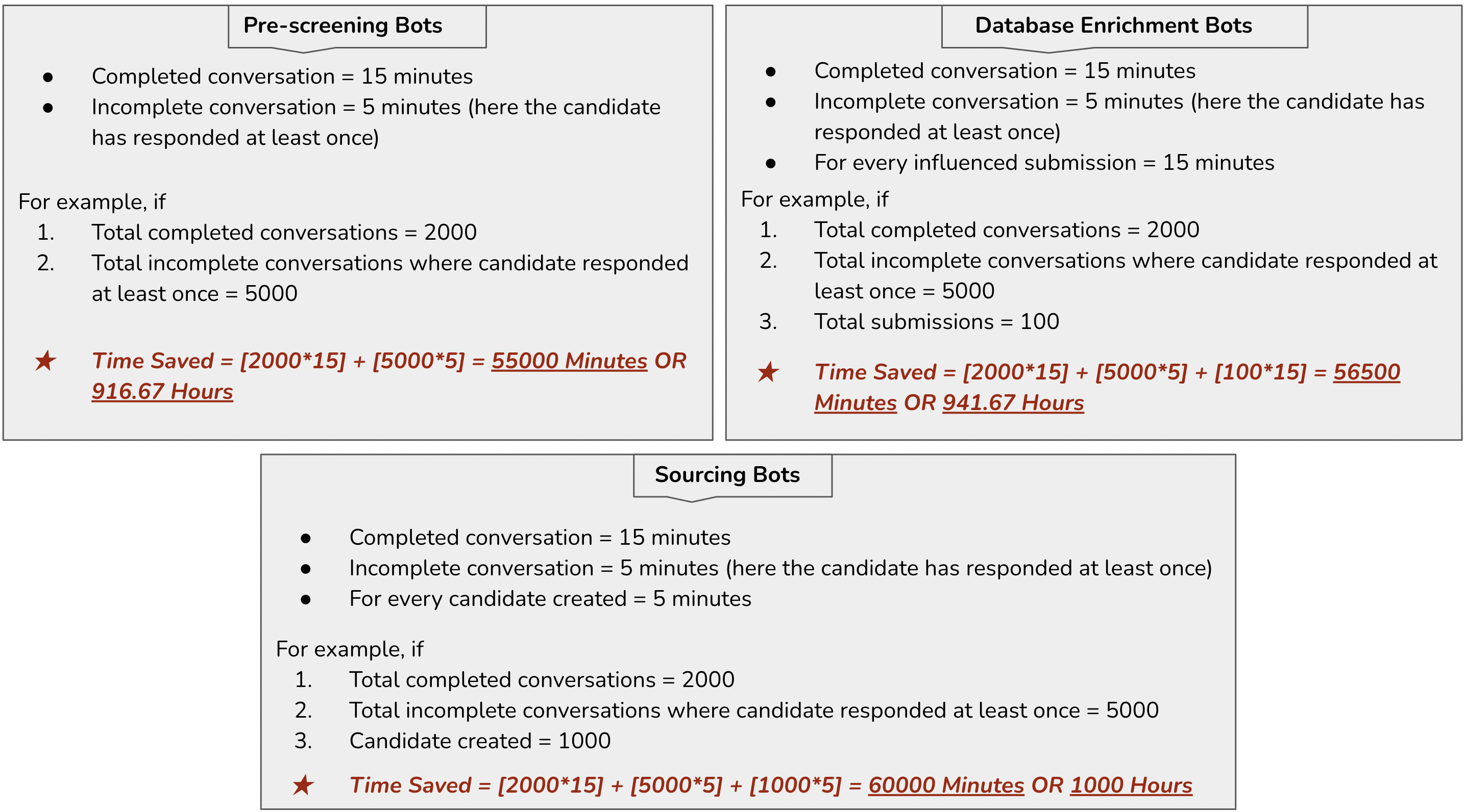 Implementing Real-time Feedback Analysis For Chatbot Response Optimiza ...
