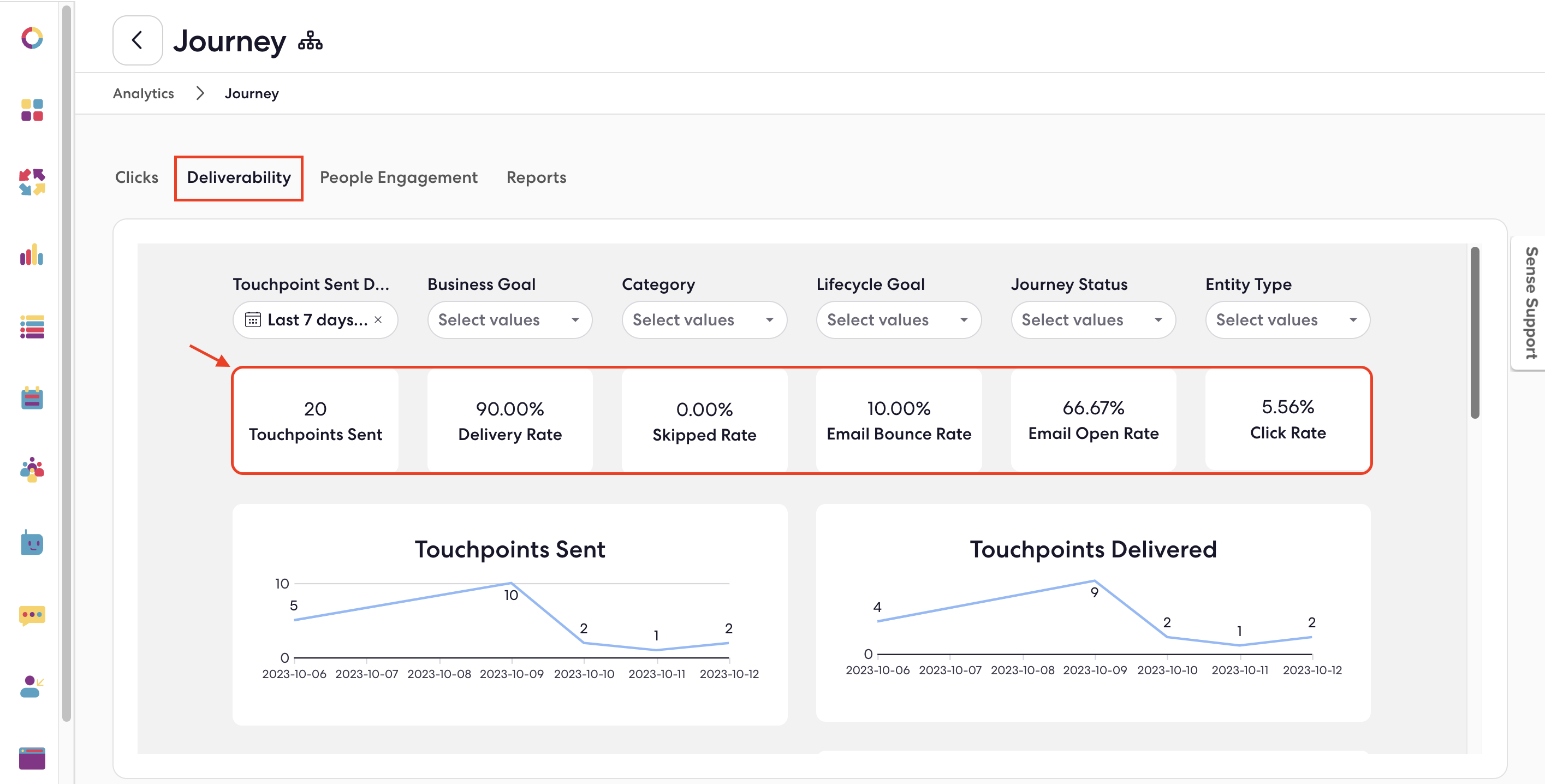 Aggregated Metrics.png