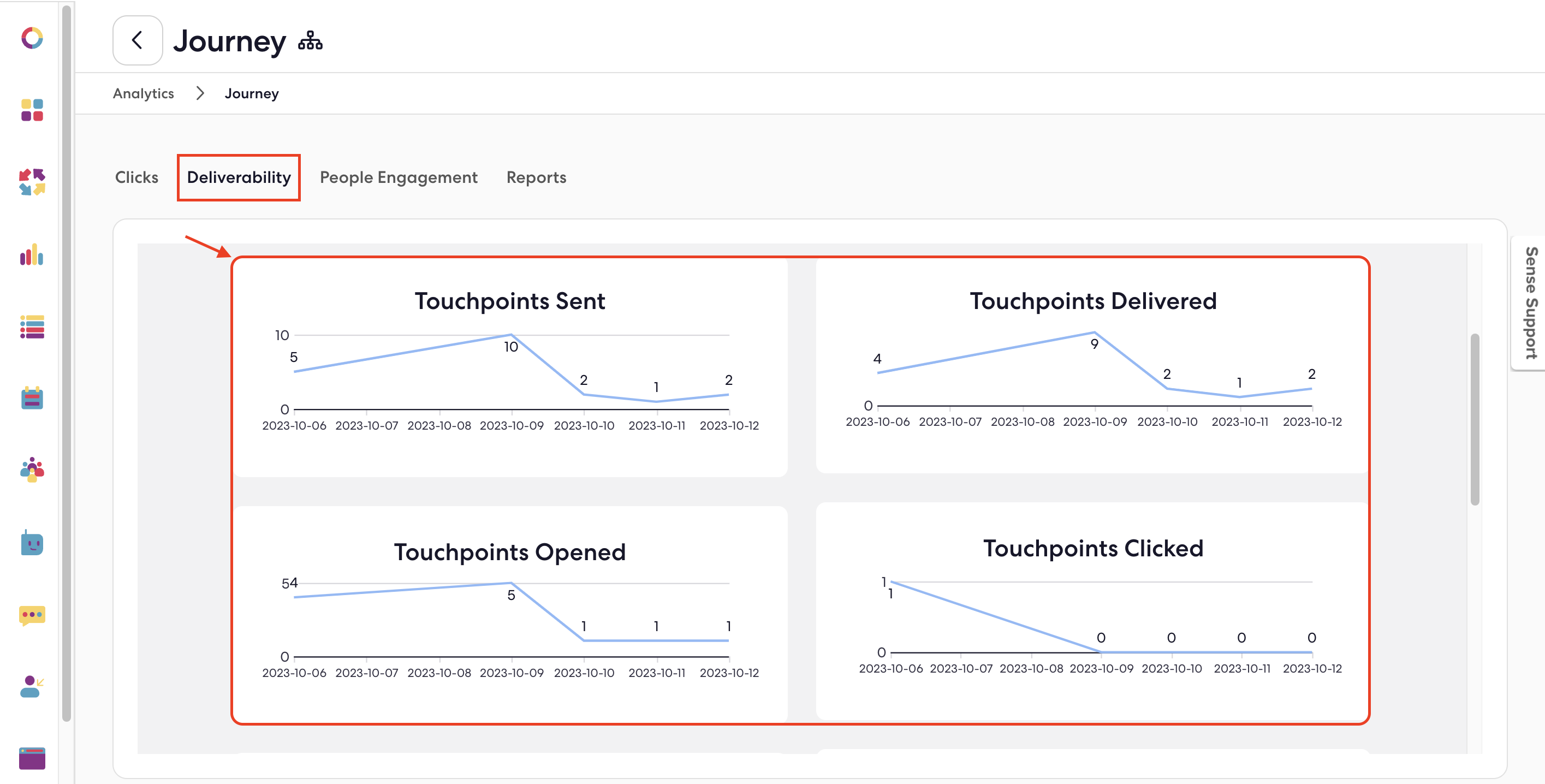 Visualization Metrics.png