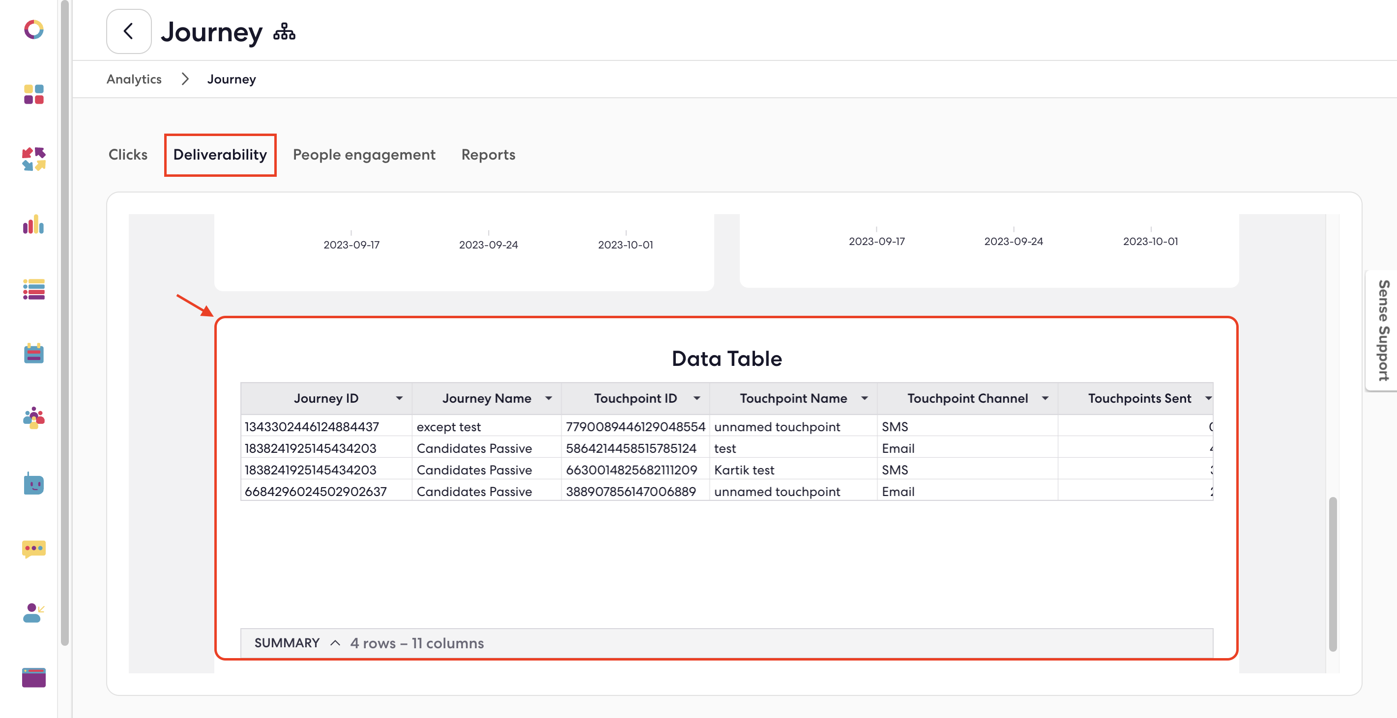 Deliverability - Data Table.png