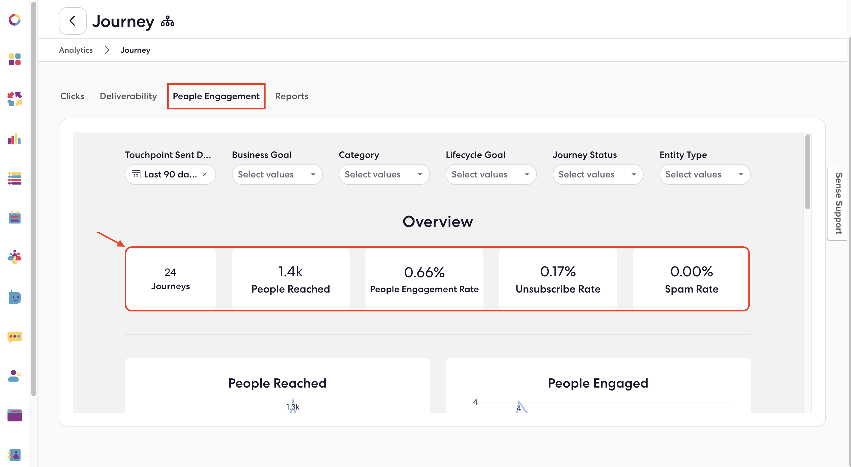 Aggregated Metrics.png