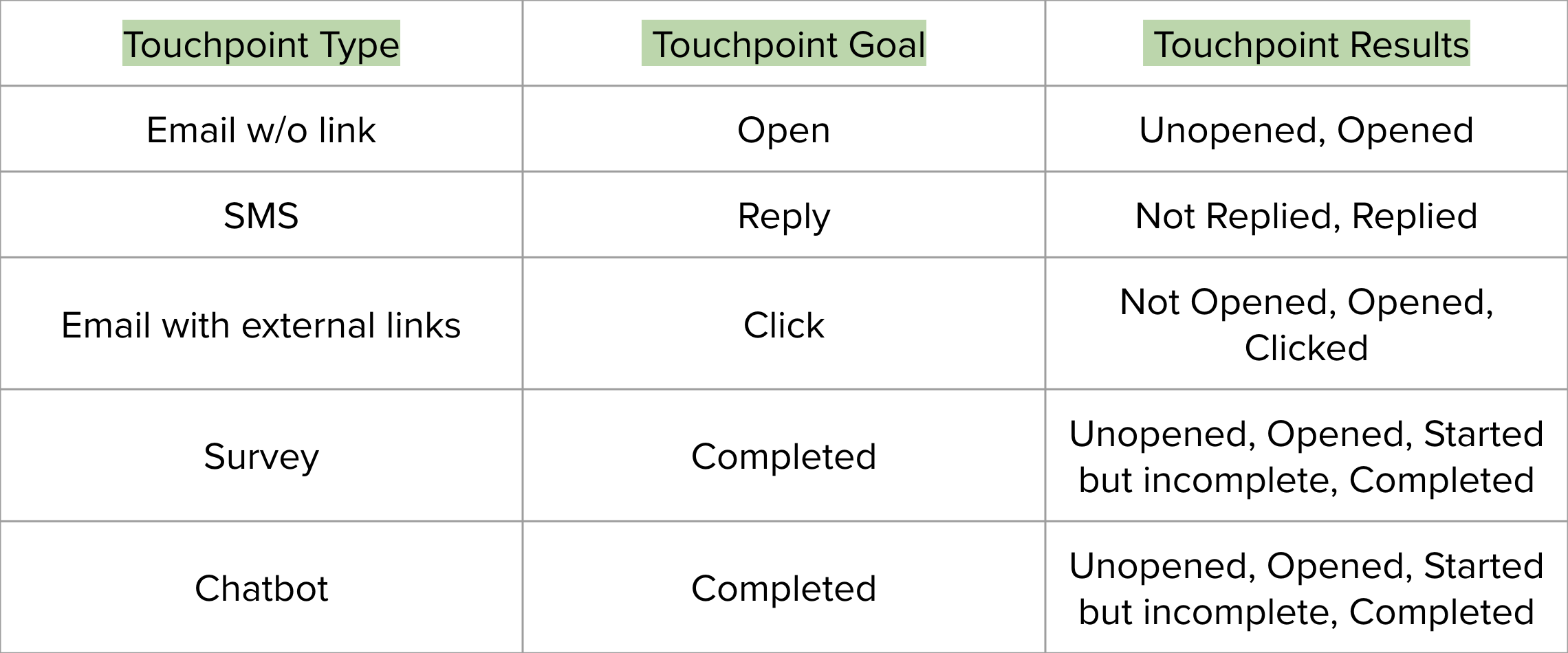 TP Goal.png