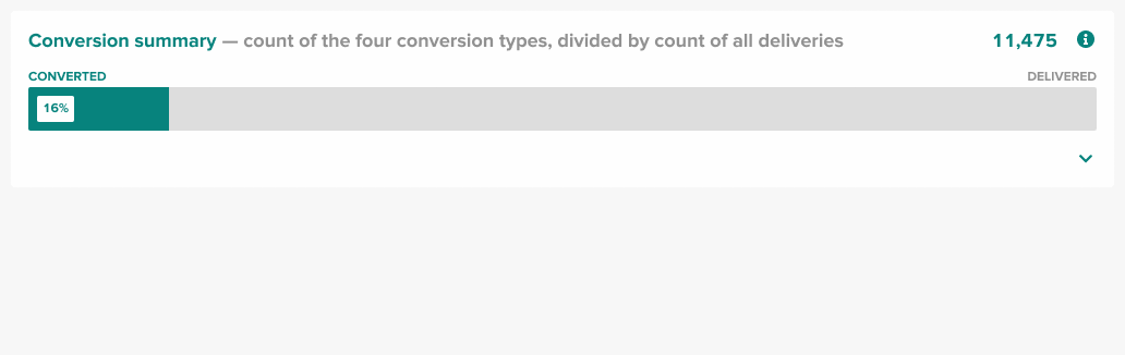 conversion_summary.gif