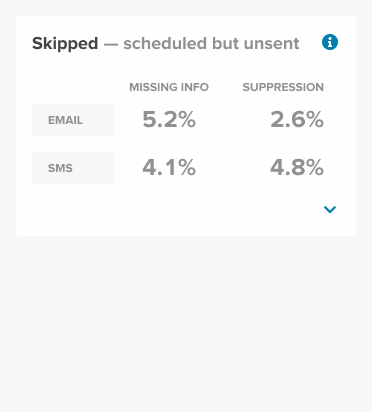 skipped.gif